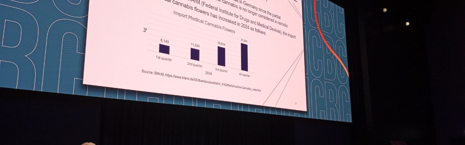 Peter Homberg gunnercooke International Cannabis Business Conference Berlin 2025