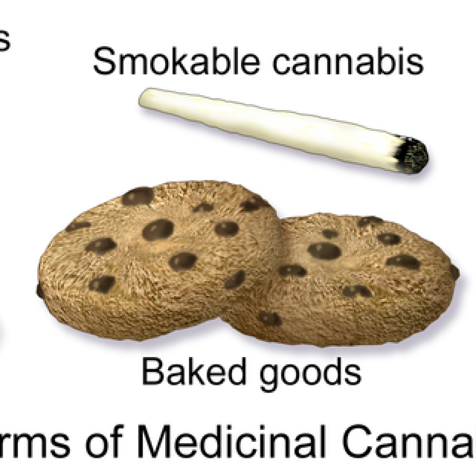 Medical Cannabis