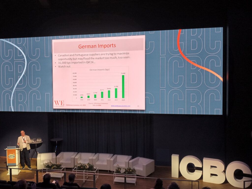 beau whitney international cannabis business conference 2025