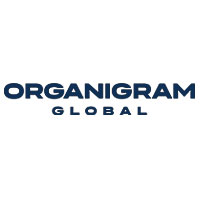 Organigram Global - Lanyard sponsor
